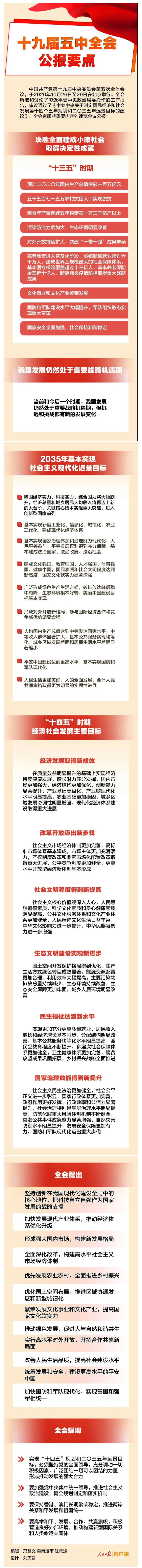 五中全會(huì)公報(bào)要點(diǎn)，條條與你有關(guān)！.jpg