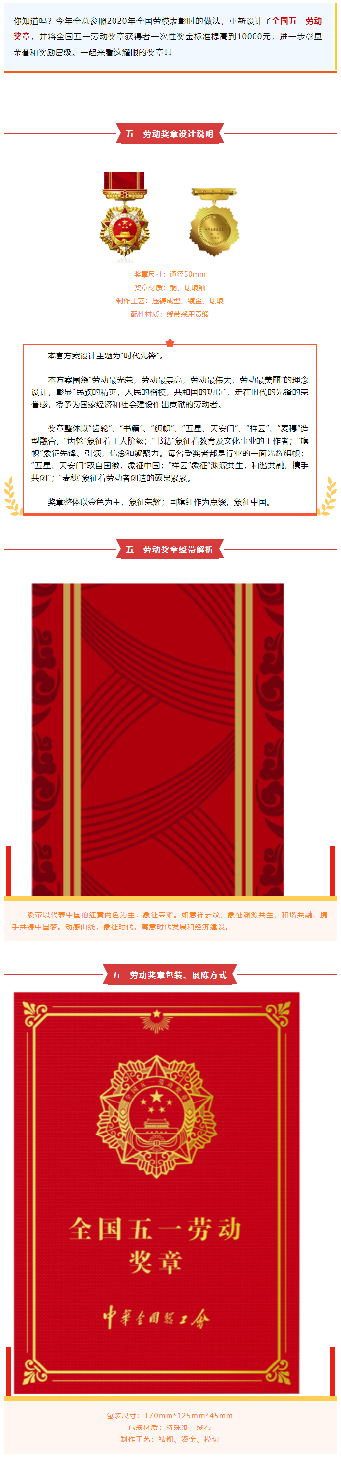 太炫了！新的全國五一勞動獎?wù)?，高清大圖揭秘美在哪里！.png