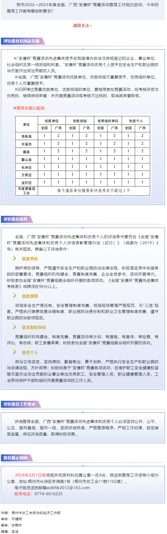關(guān)注！2022&mdash;2023年度全國(guó)、廣西&ldquo;安康杯&rdquo;競(jìng)賽活動(dòng) 推薦工作現(xiàn)已開始.png