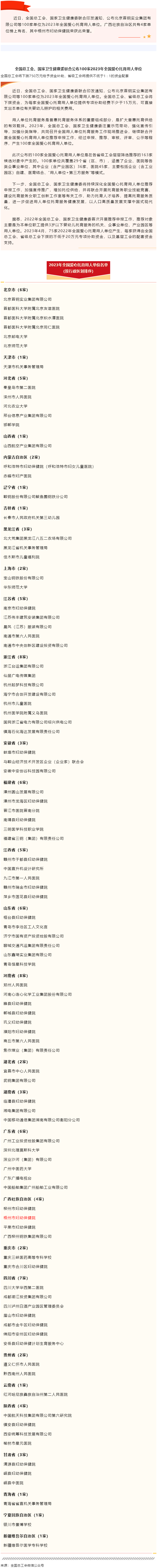 全國總工會、國家衛(wèi)生健康委聯(lián)合公布100家2023年全國愛心托育用人單位.png