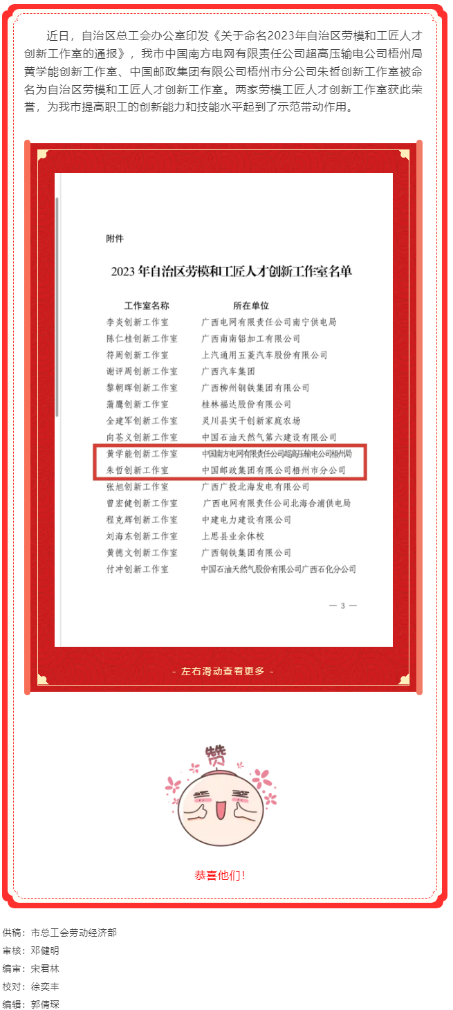 喜訊！梧州市2個(gè)創(chuàng)新工作室被命名為自治區(qū)勞模和工匠人才創(chuàng)新工作室.png