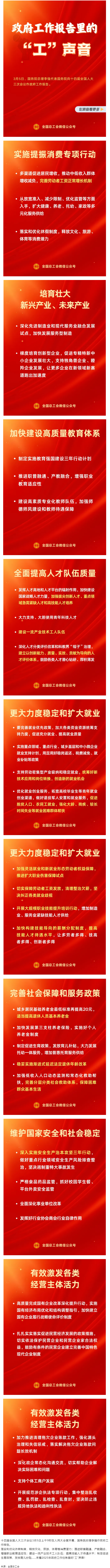 請(qǐng)查收！政府工作報(bào)告里的&ldquo;工&rdquo;聲音！.png