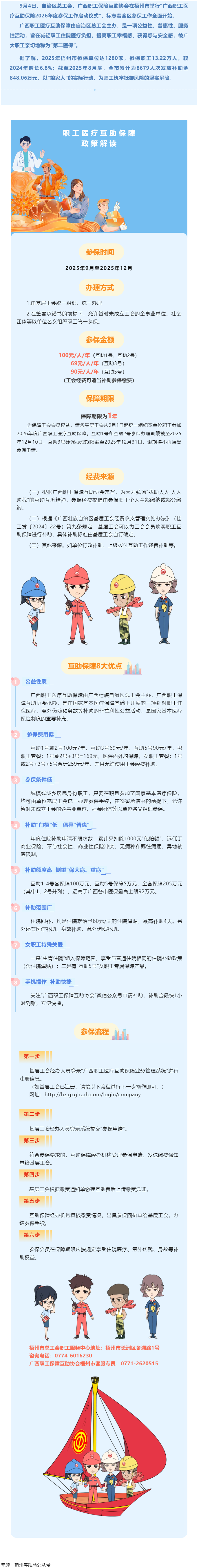 重要提醒！廣西職工醫(yī)療互助保障2026年度參保工作啟動啦！.png