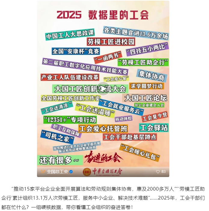一組硬核數(shù)據(jù)，帶你看懂工會組織的奮進答卷！.png