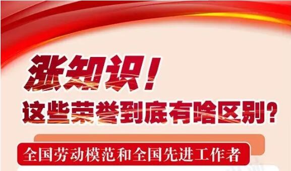 漲知識！這些榮譽到底有啥區(qū)別，一次講清楚