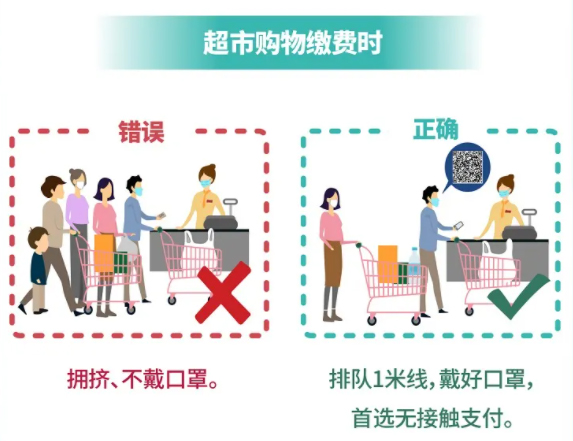 中國疾控中心教您做好個(gè)人防護(hù)！