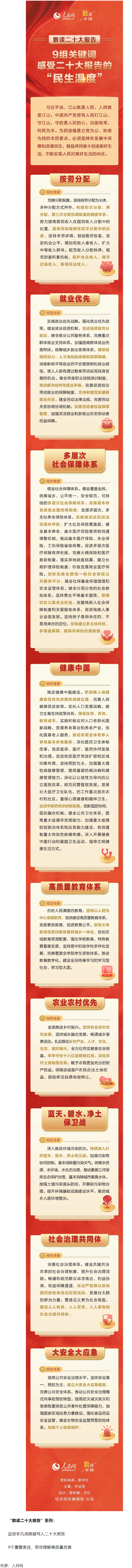9組關(guān)鍵詞，感受二十大報(bào)告的&ldquo;民生溫度&rdquo;.png