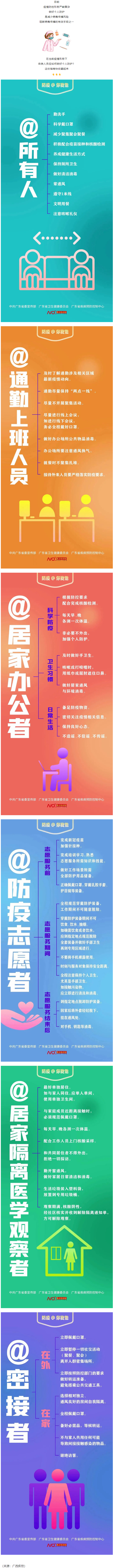 @所有人，如何做好個(gè)人防護(hù)？這些防疫要點(diǎn)要牢記.png