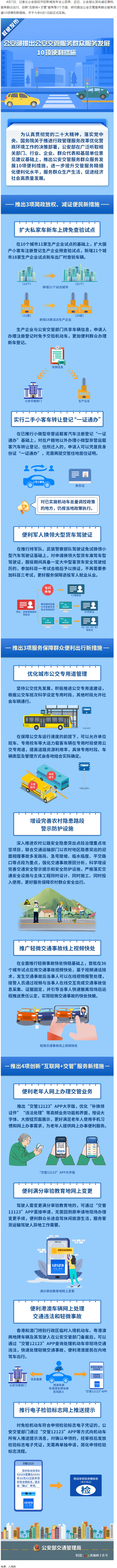 10項交管便利新措施！6月1日起實施.png