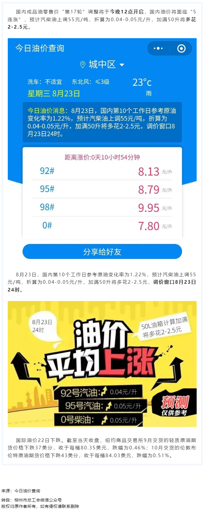 油價(jià)今晚&ldquo;5連漲&rdquo;！下班趕緊加油.png