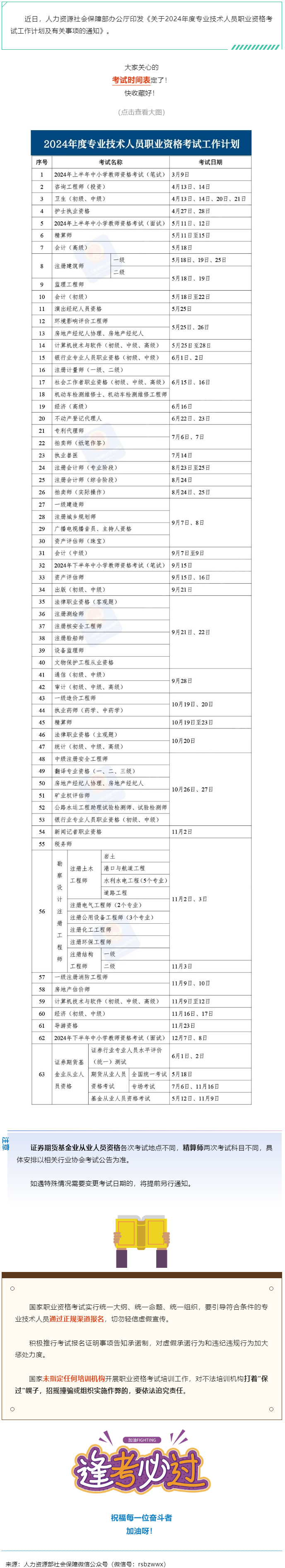 收好！2024年度專業(yè)技術(shù)人員職業(yè)資格考試時(shí)間表定了&rarr;.png