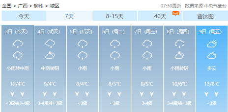 春節(jié)期間廣西天氣怎么樣？最新預(yù)報