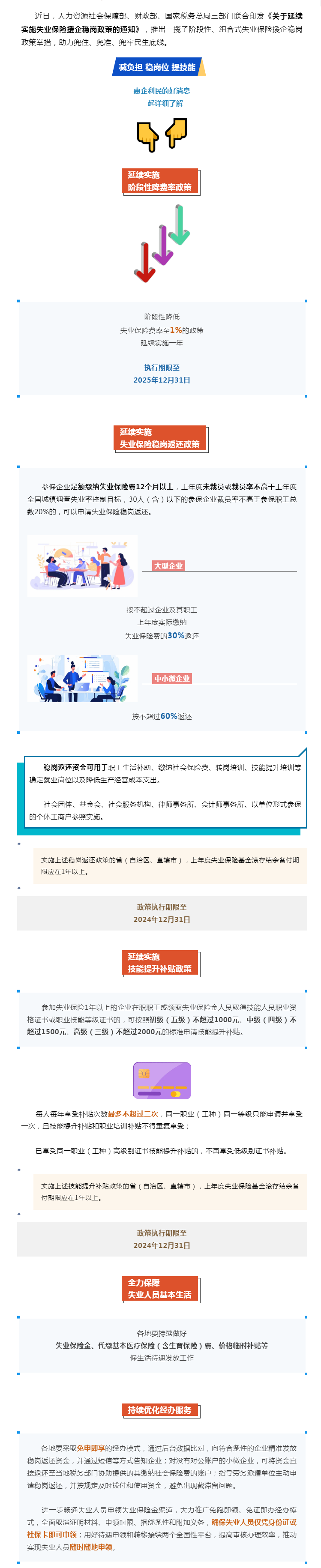 技能提升補(bǔ)貼、穩(wěn)崗返還&hellip;&hellip;一攬子失業(yè)保險(xiǎn)援企穩(wěn)崗政策來(lái)了！.png