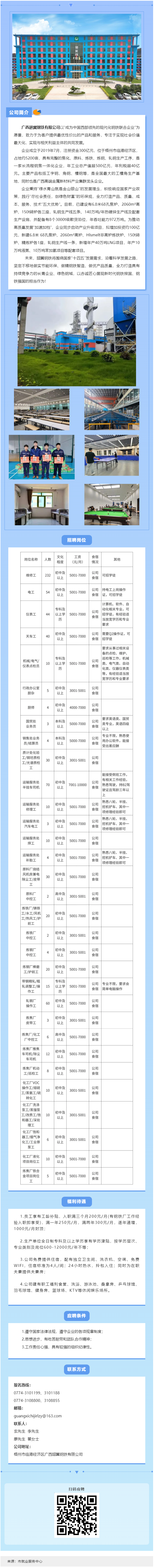 【樂(lè)業(yè)梧州 春風(fēng)行動(dòng)】廣西翅冀鋼鐵二期崗位就緒，等您來(lái)一展身手！.png