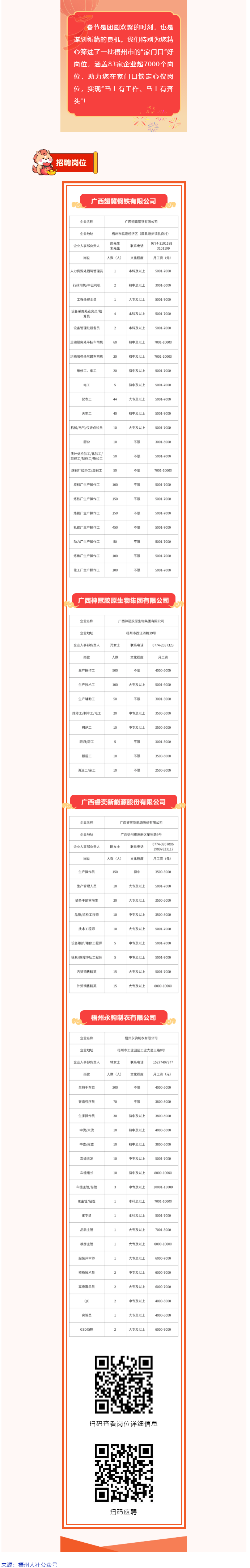 春風(fēng)送崗，馬到&ldquo;工&rdquo;成丨家門口的好崗位，伴您團(tuán)圓啟新程?。ㄈ衅?png