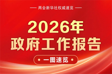 一圖速覽！2026年政府工作報告