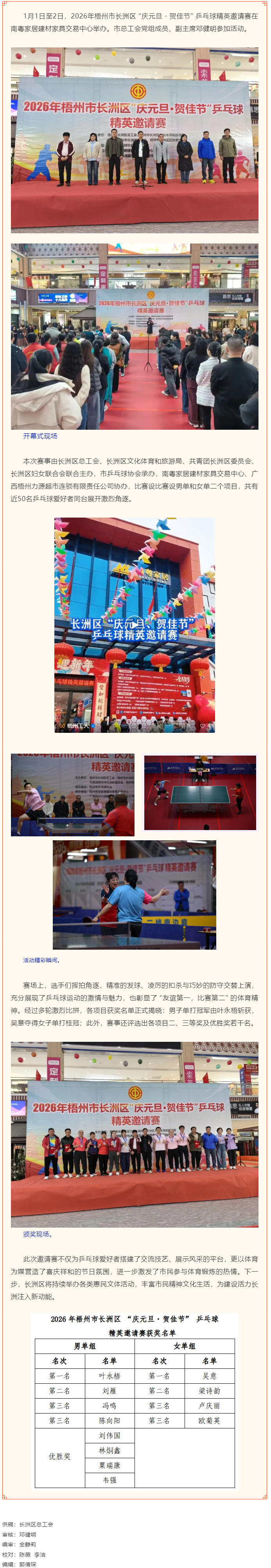 【基層動態(tài)】2026年長洲區(qū) &ldquo;慶元旦?賀佳節(jié)&rdquo; 乒乓球精英邀請賽成功舉辦.png