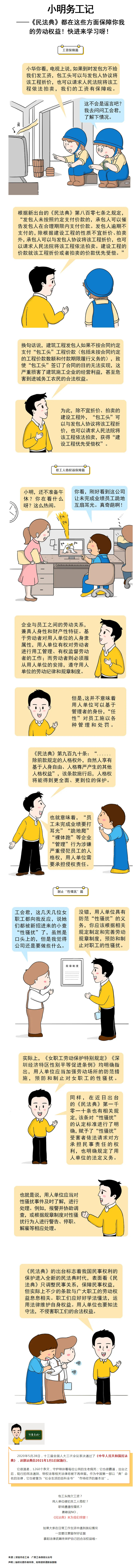 小明務(wù)工記&mdash;&mdash;《民法典》這樣保障勞動者權(quán)益！.jpg