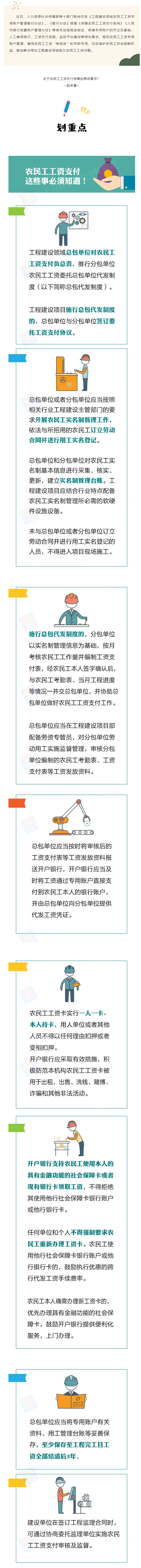 農(nóng)民工工資支付，這些事必須知道！.png