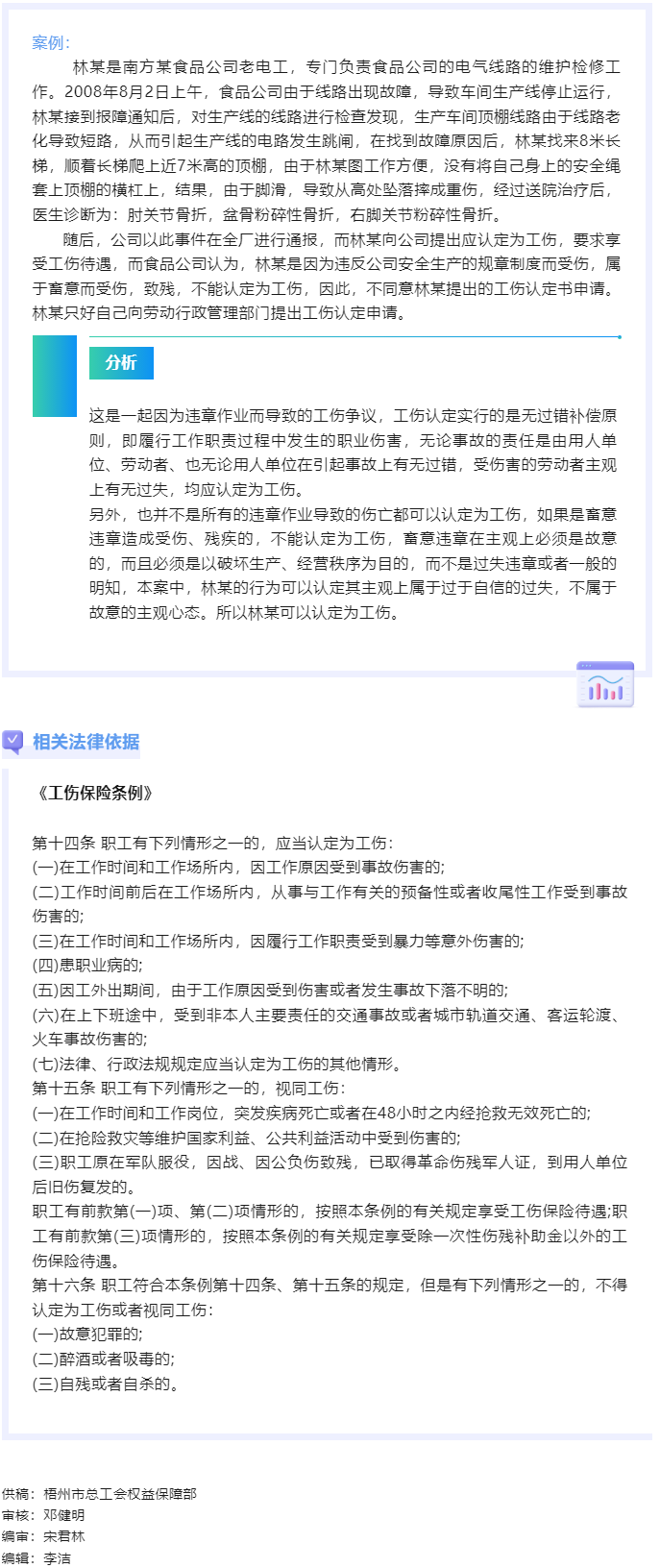 【以案說法】違章作業(yè)致使自身受傷能否認定為工傷.png